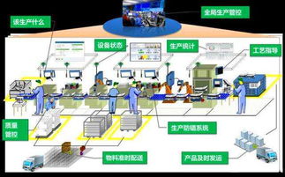 制造業品質數據 精準收集與深度利用的技術推廣路徑